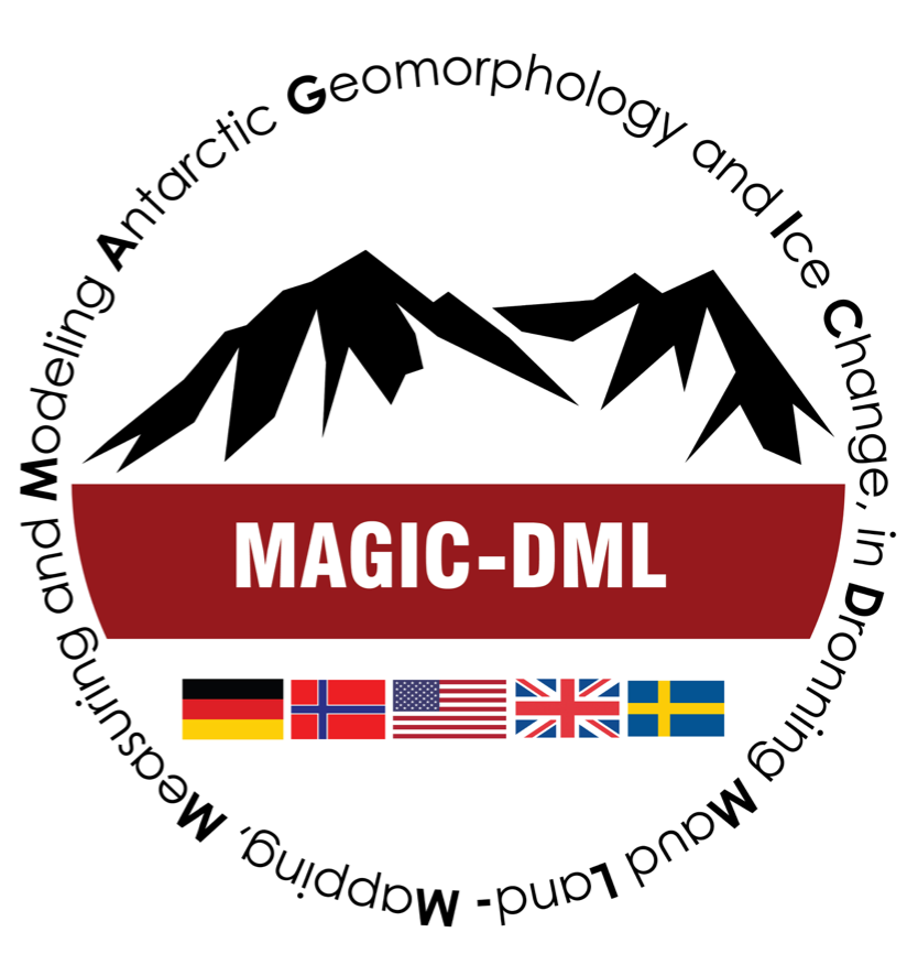 The MAGIC-DML logo.